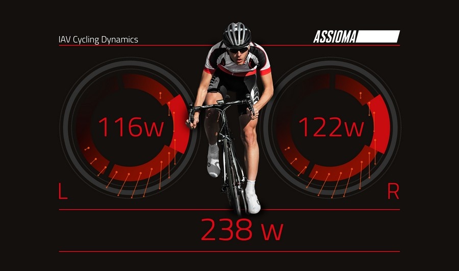 assioma_iav_cycling_dynamics